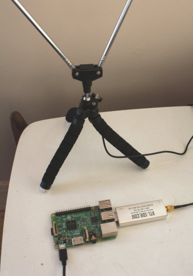 [Raspberry Pi with SDR dongle]